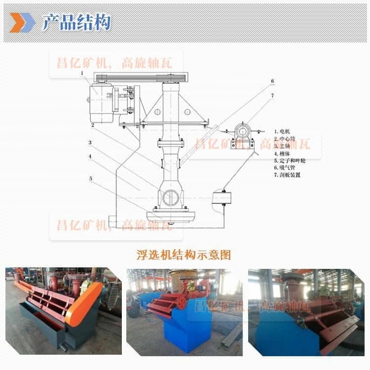 浮選機(jī)_03.jpg
