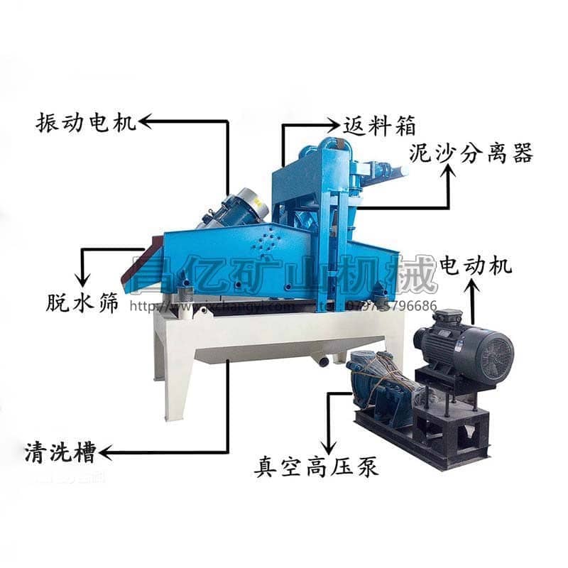 細砂回收機