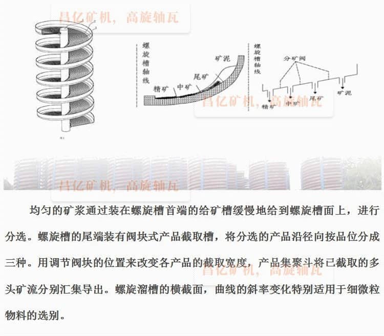 玻璃鋼螺旋溜槽_04.jpg