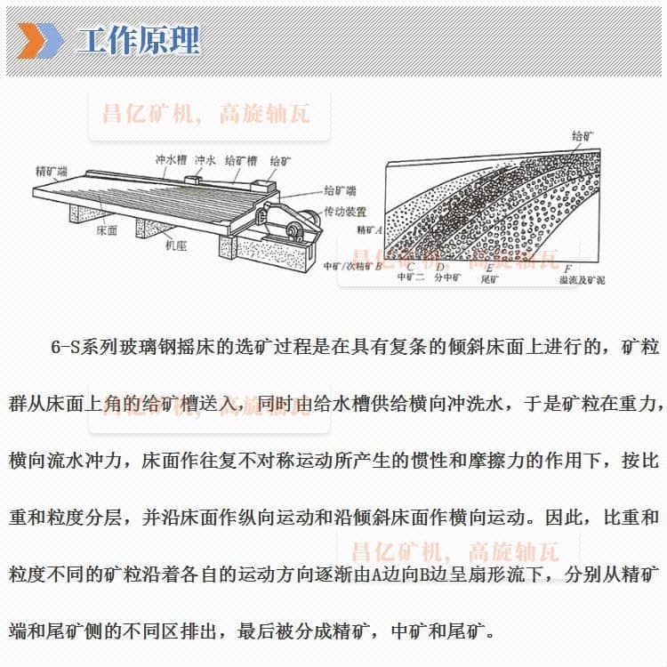 6S玻璃鋼搖床_04.jpg